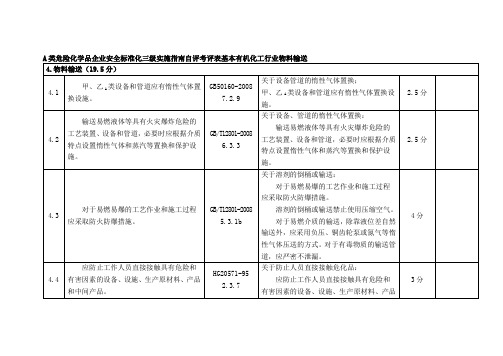 A类危险化学品企业安全标准化三级实施指南自评考评表基本有机化工行业物料输送