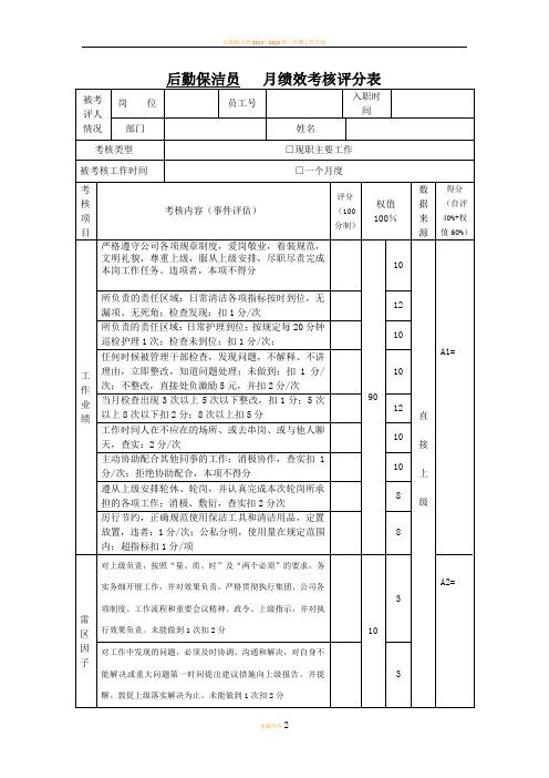 后勤保洁员   月绩效考核评分表(定)