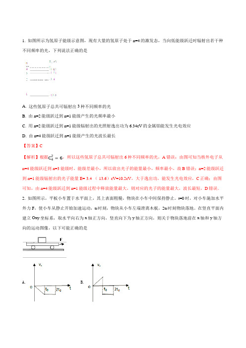 江西省上饶县中学2017届高三下学期周周练理科综合物理试题(六)(解析版)