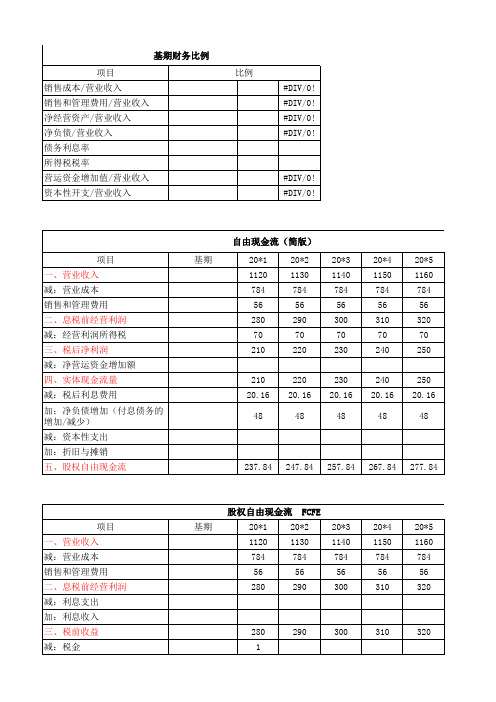 自由现金流估值模型