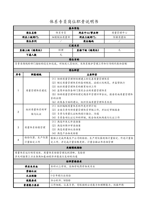 岗位职责说明书—体系专员