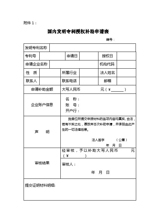 国内发明专利授权补助申请表【模板】