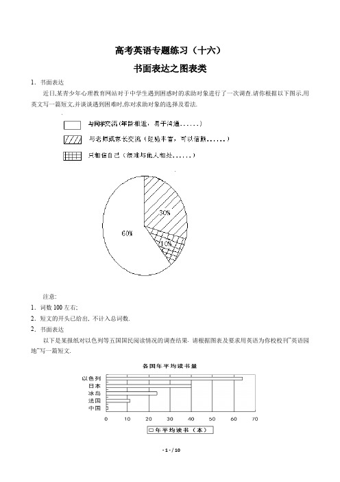 高考英语-书面表达之图表类-专题练习(十六)有答案