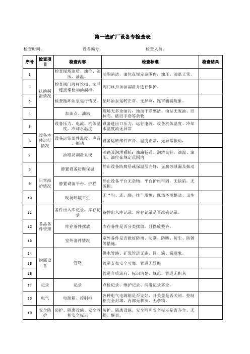 第一选矿厂设备检查对照表