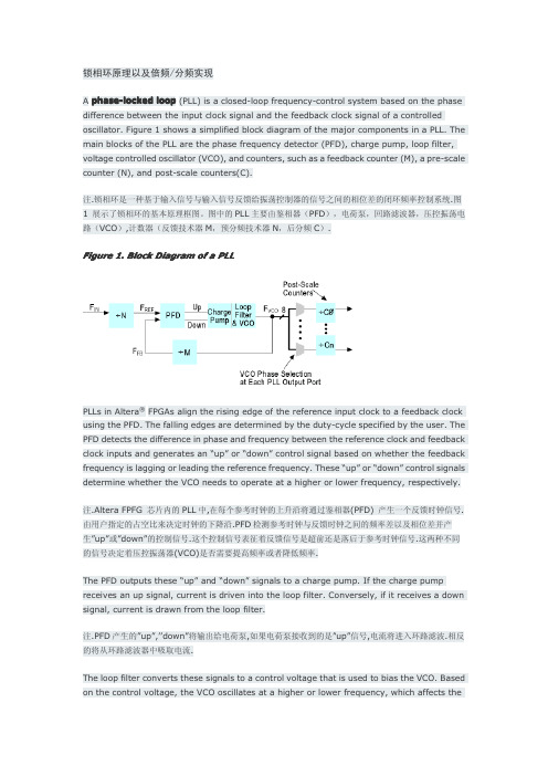 锁相环原理以及倍频分频实现