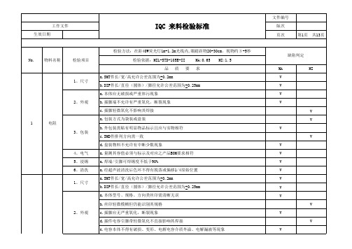 电子元器件IQC来料检验标准