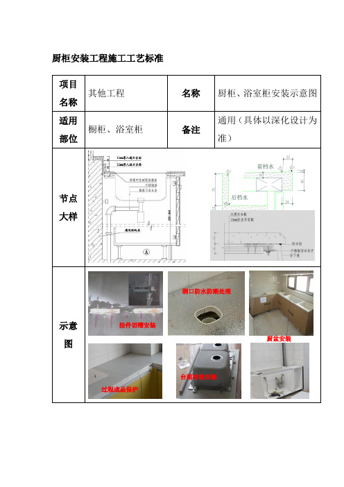 厨柜安装工程施工工艺标准