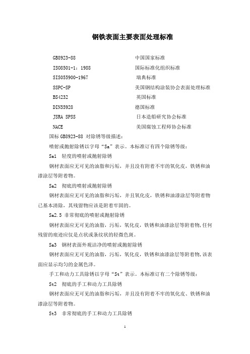 钢铁表面处理标准说明及各标准比较