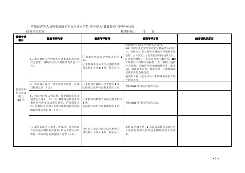 各类人员密集场所消防安全重点单位“四个能力”建设检查考评评分标准