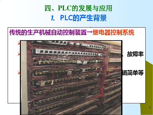 西门子S7-200PLC讲课ppt课件