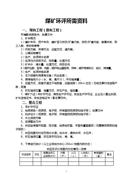 煤矿环评所需资料