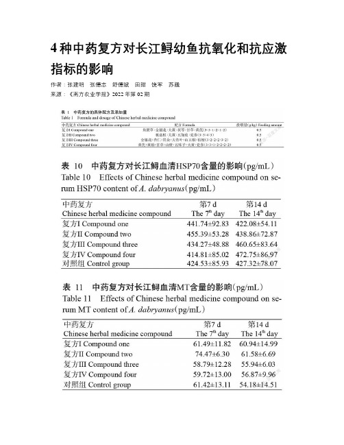 4种中药复方对长江鲟幼鱼抗氧化和抗应激指标的影响