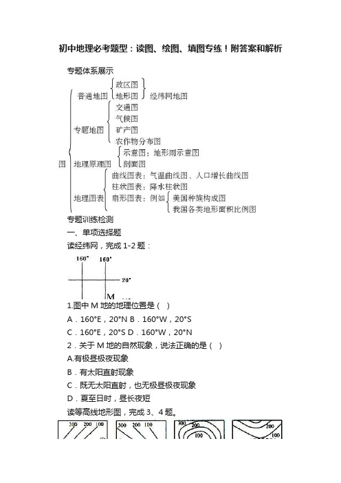 初中地理必考题型：读图、绘图、填图专练！附答案和解析