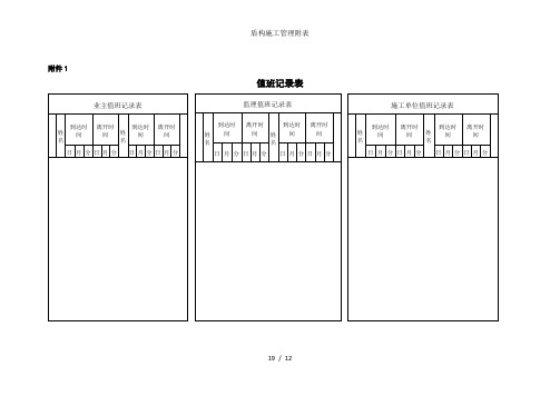 盾构施工管理附表