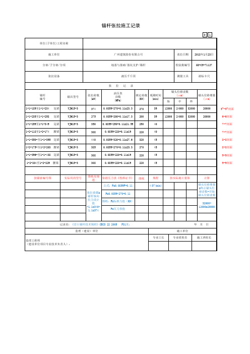 6-1锚杆张拉施工记录(正确样表)