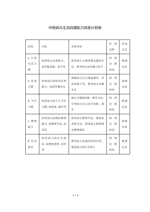 中班幼儿生活自理能力培养计划表