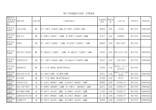 中山大学数计院2011级研究生课表