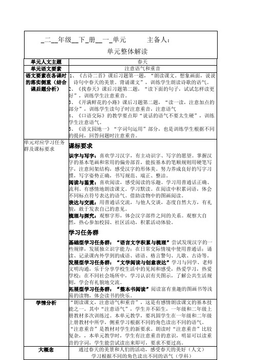 部编版小学语文二年级下册第一单元单元整体解读