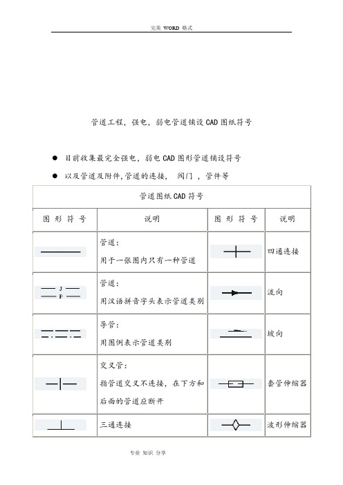 CAD,水电管道图纸符号