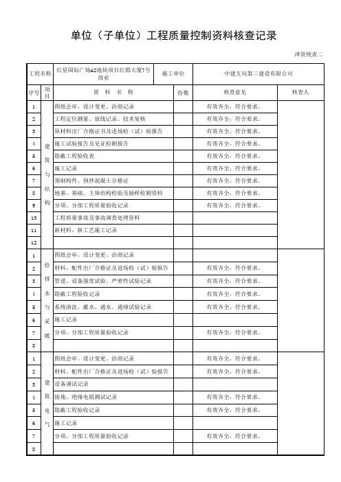 津资统表2(1)