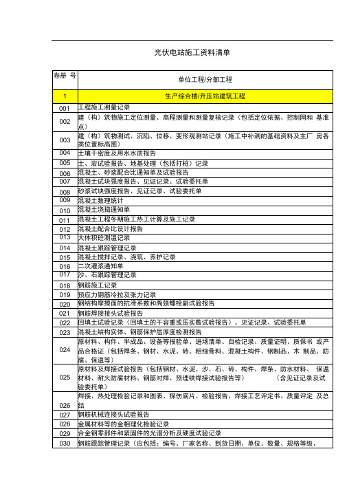 光伏电站施工清单