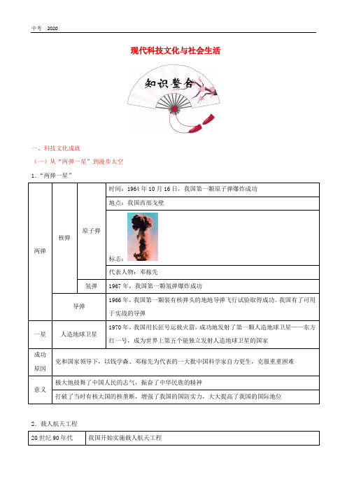 2020年中考历史中国现代史考点17现代科技文化与社会生活含解析