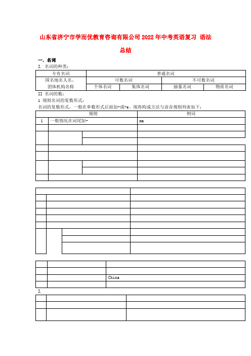 山东省济宁市学而优教育咨询有限公司2022年中考英语复习 语法总结