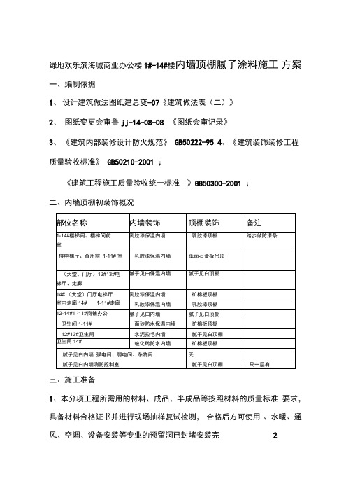 内墙顶棚腻子涂料施工方案