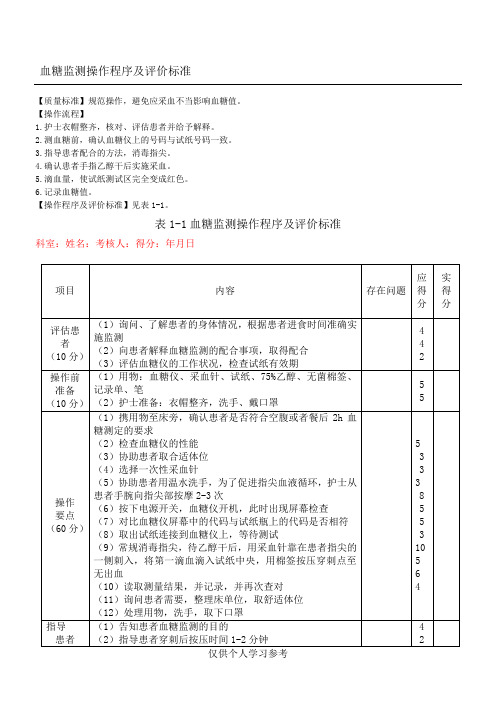 血糖监测操作程序及评价标准