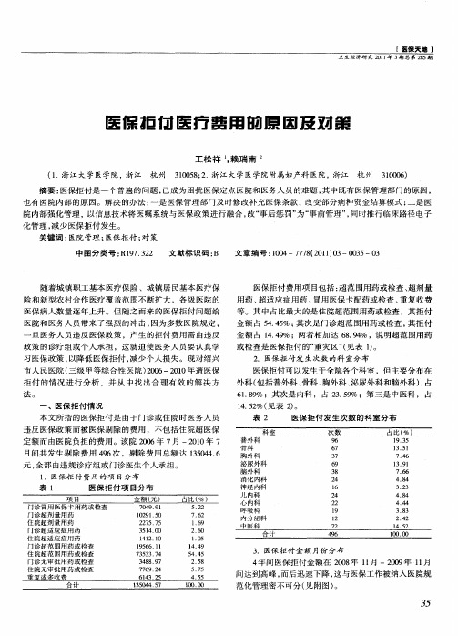 医保拒付医疗费用的原因及对策