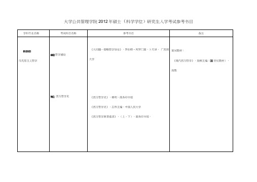 川大研究生参考书目