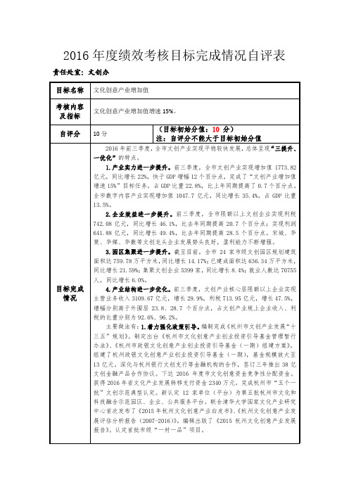 2016绩效考核目标完成情况自评表