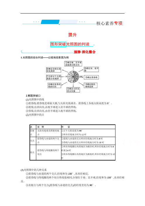 2022高三全国统考地理湘教版一轮复习学案：2.图形突破光照图的判读