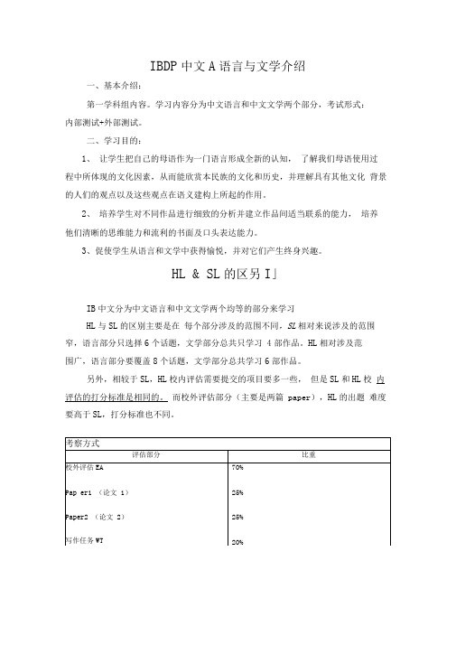 IBDP中文A语言与文学介绍