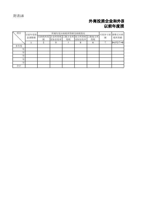 以前年度损益调整应纳所得税情况表
