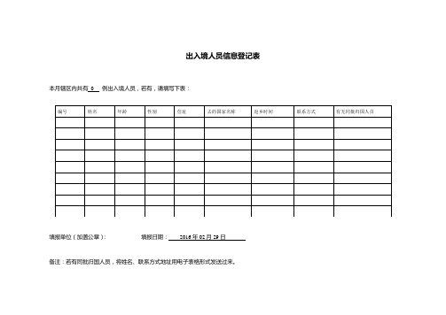 出入境人员信息登记表