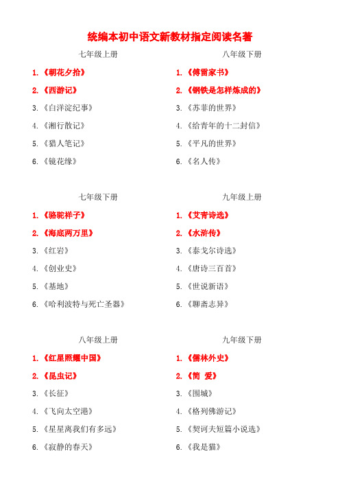 统编本初中语文六册课本指定名著阅读总目录