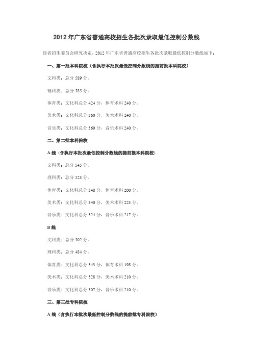 2012年广东省普通高校招生各批次录取最低控制分数线