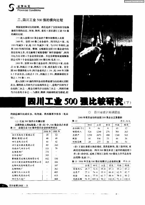 四川工业500强比较研究(下)