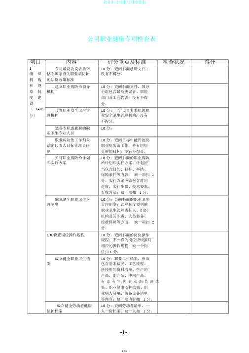 企业职业健康专项检查表