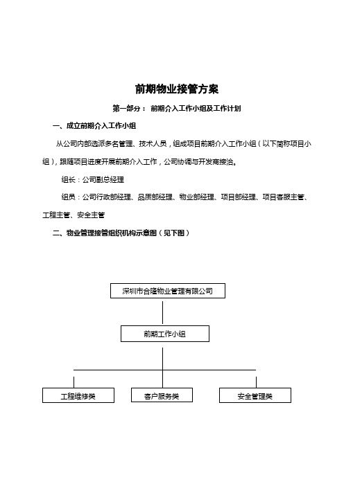 (整理)前期物业接管方案