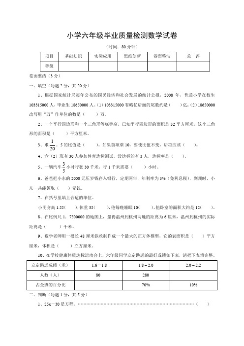 人教版六年级下学期毕业质量检测数学测试题