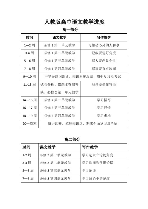 人教版高中语文教学进度