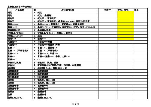 信义刹车片产品目录.xls