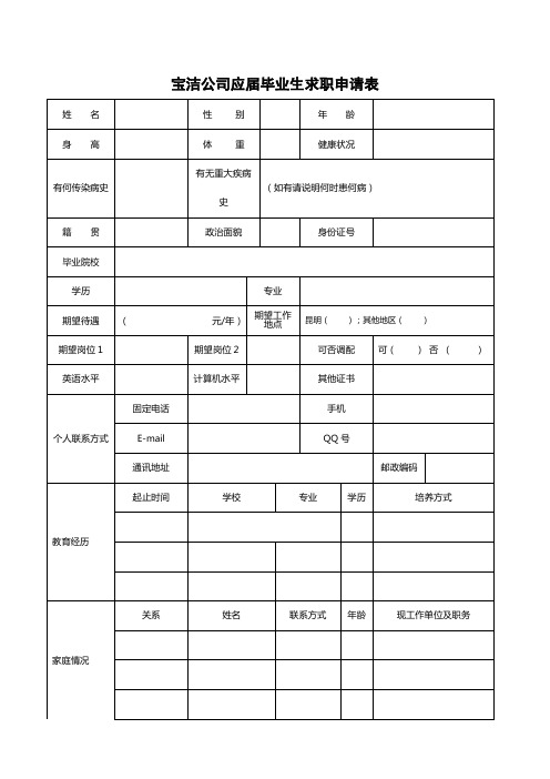 海尔集团应届毕业生求职申请表