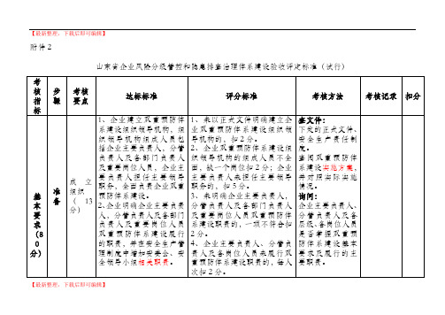 双重预防体系建设考核评估标准 -九步法(完整资料).doc