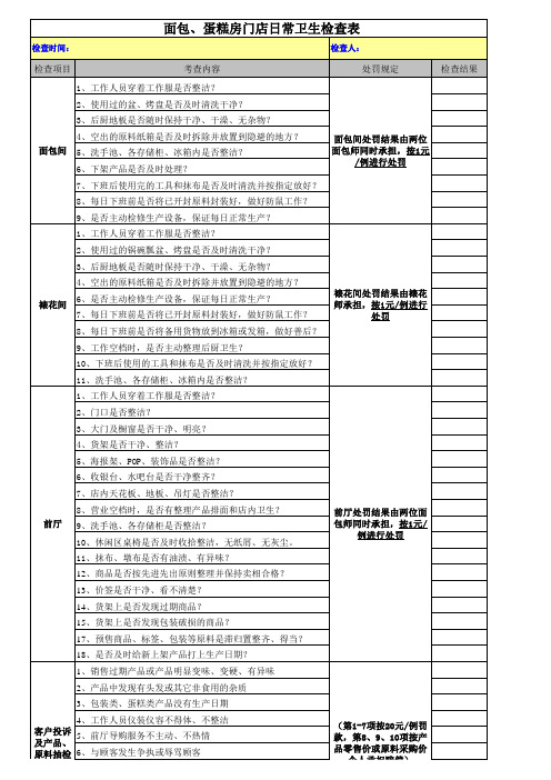 面包、蛋糕房门店日常卫生检查表