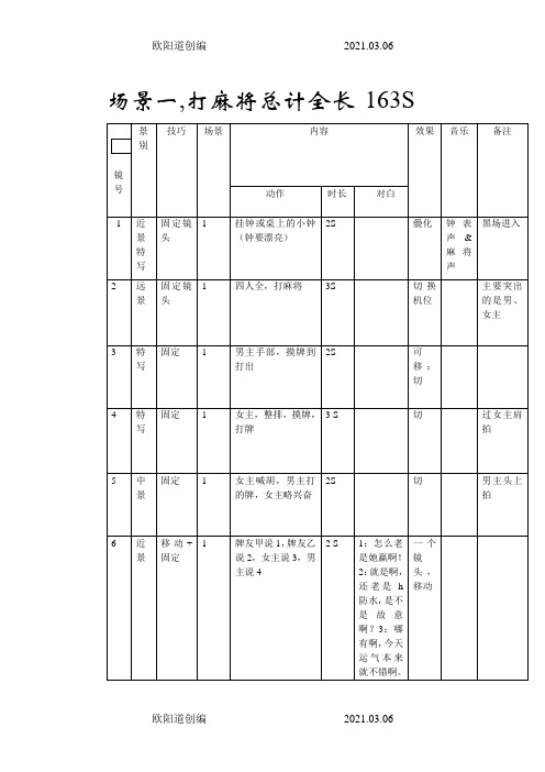 分镜头剧本范本之欧阳道创编之欧阳道创编