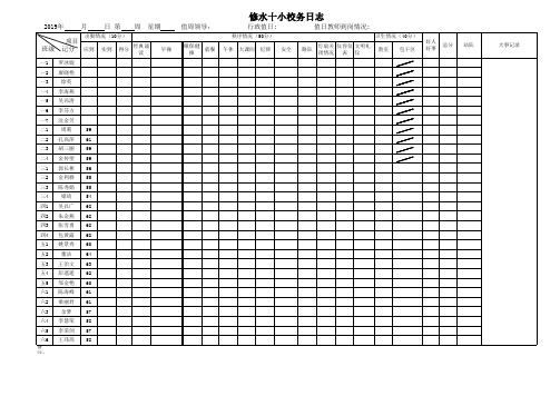 值日打分表