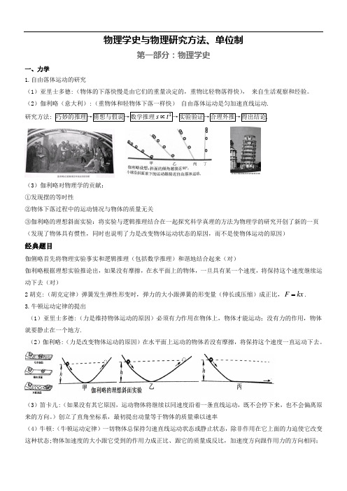 物理学史与物理研究方法、单位制剖析